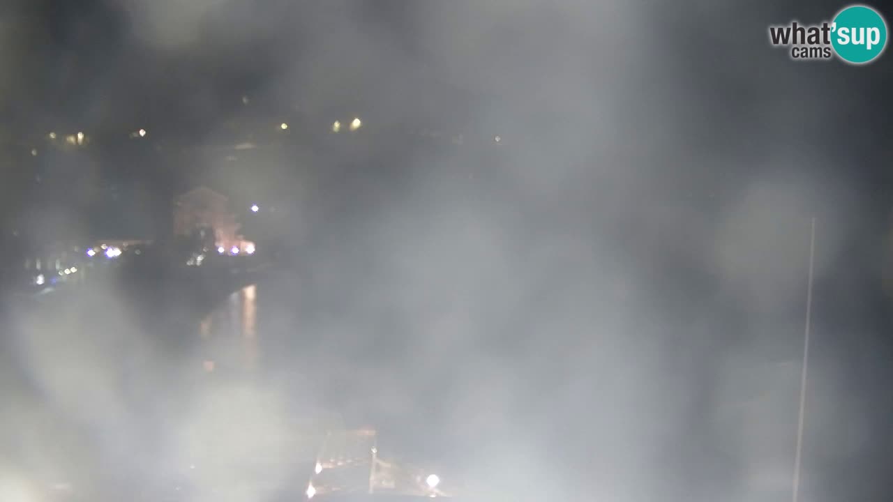 Livecam Fiesa – Hotel Barbara