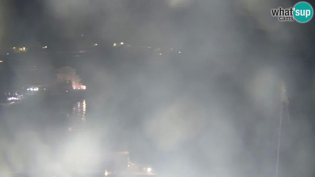 Camera en vivo Fiesa – Hotel Barbara