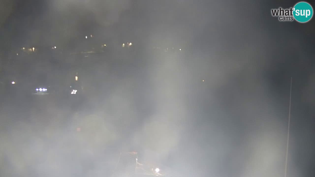 Livecam Fiesa – Hotel Barbara