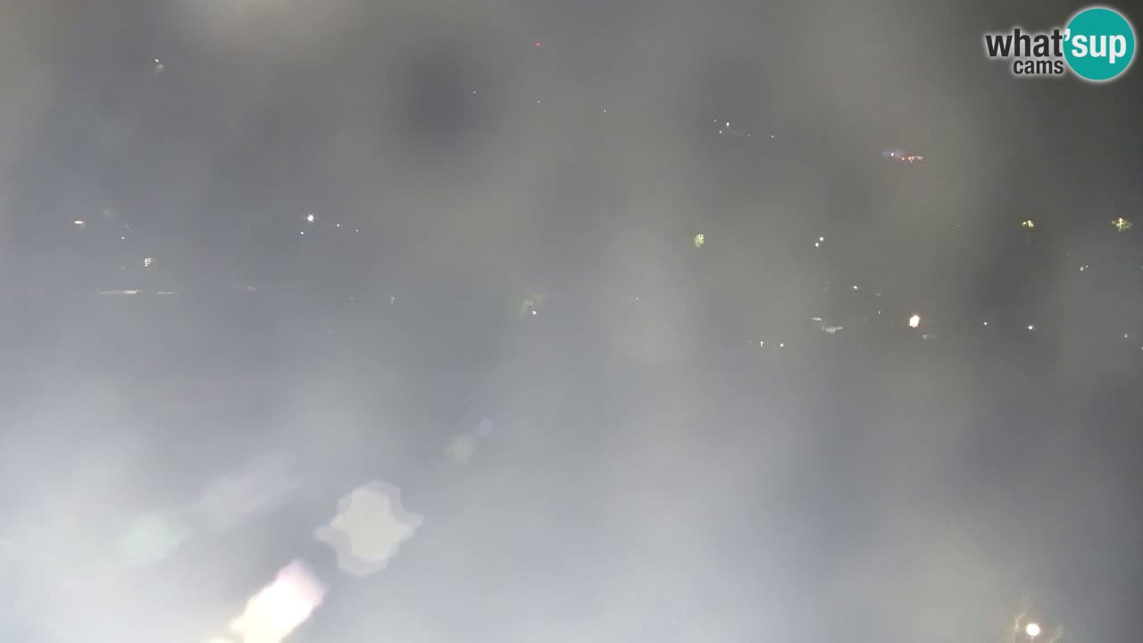 Camera en vivo Fiesa – Hotel Barbara