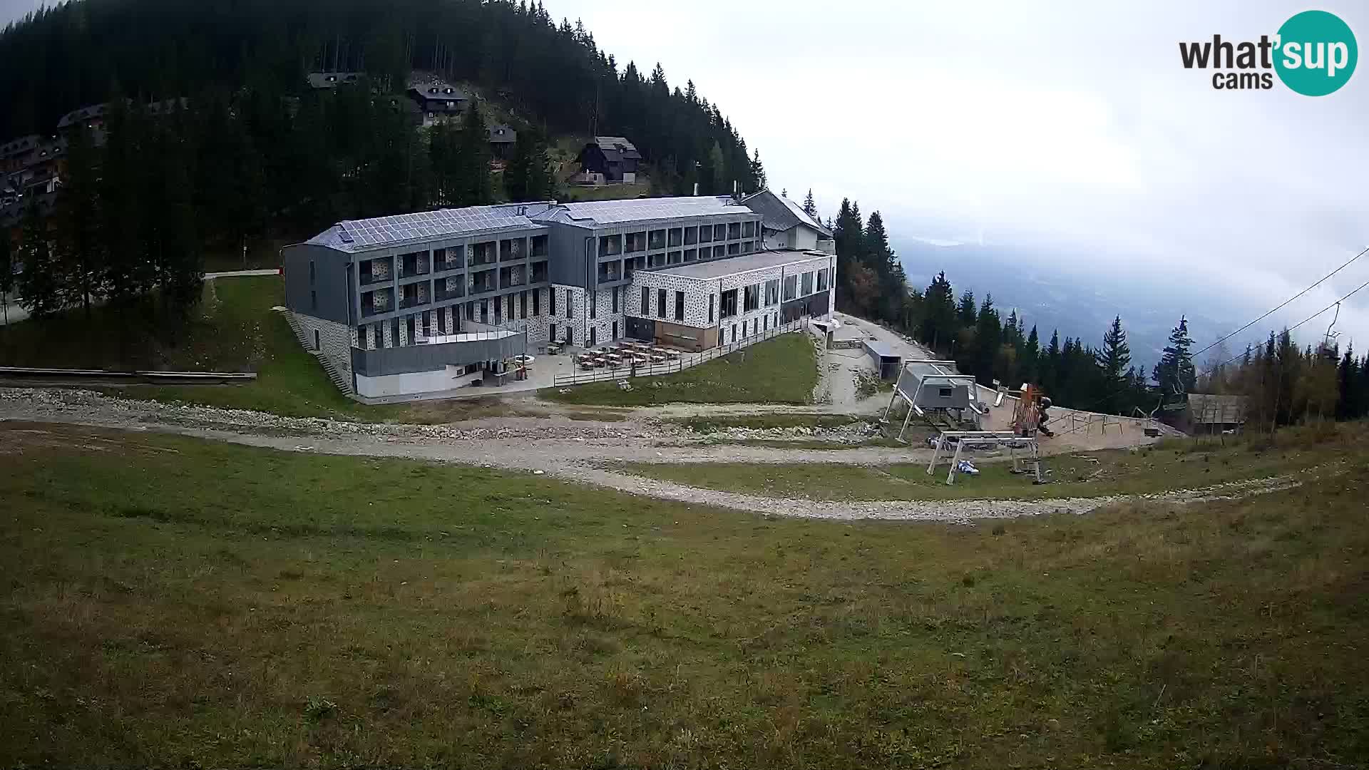 LIVE Webcam Skigebiet Golte – Hotel Montis