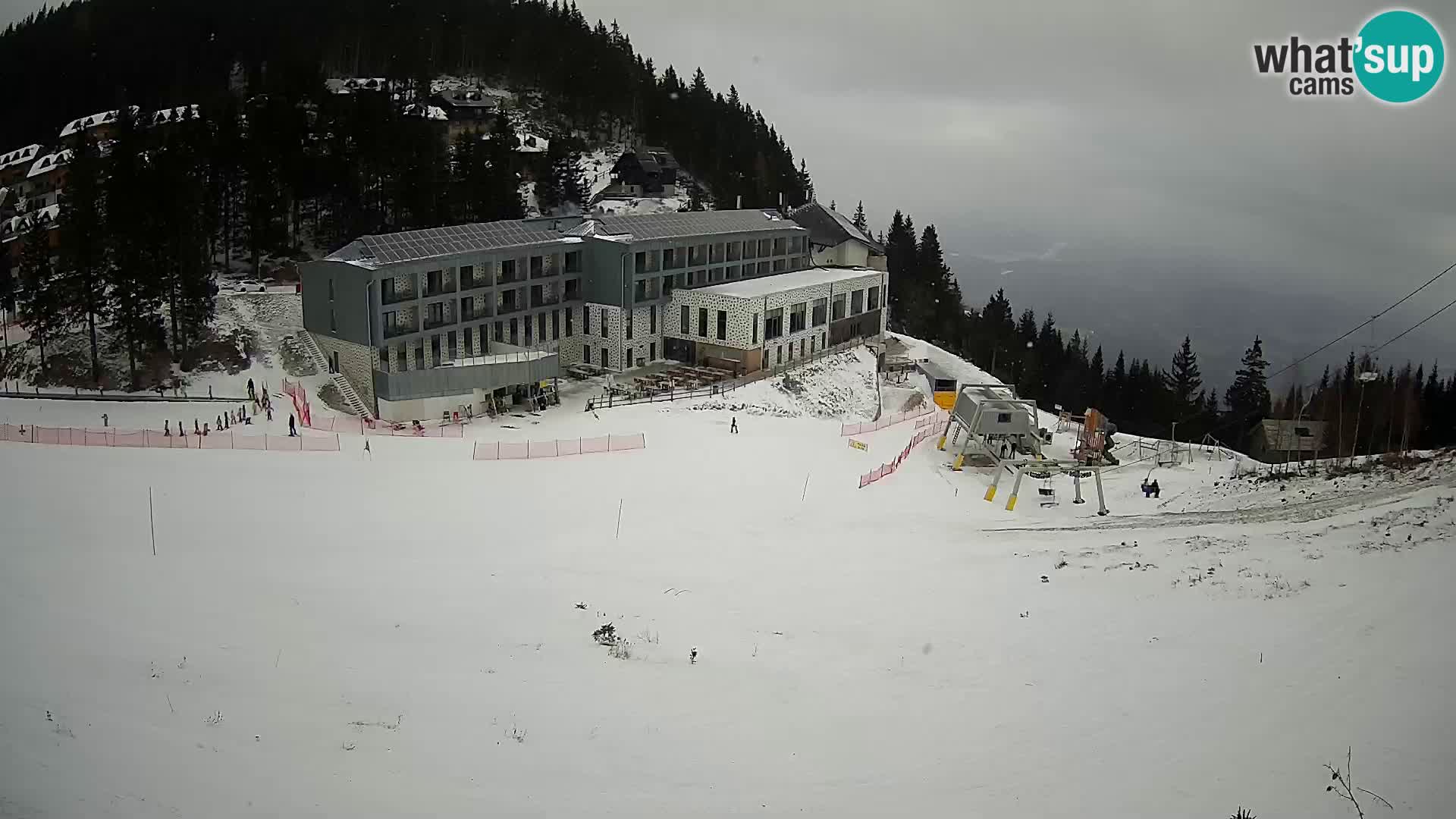 Webcam Ski resort Golte – Hotel Montis