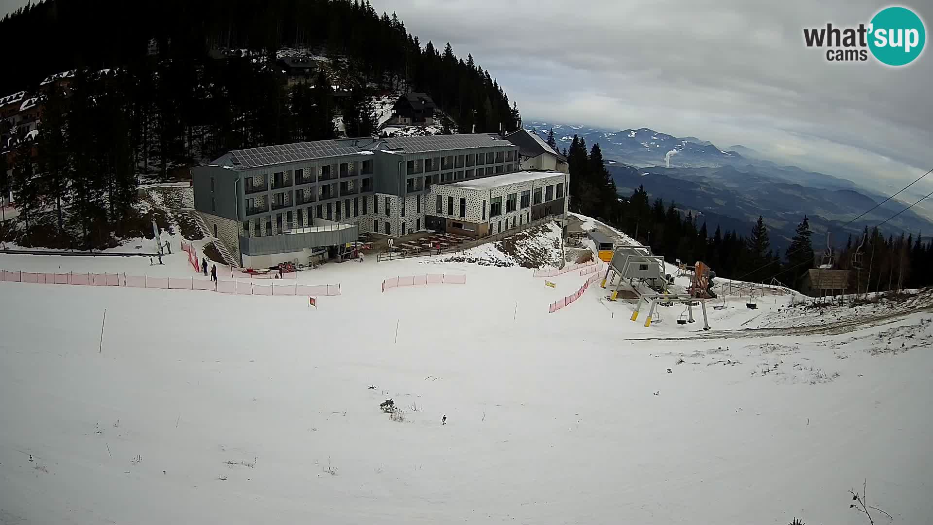 Webcam Ski resort Golte – Hotel Montis