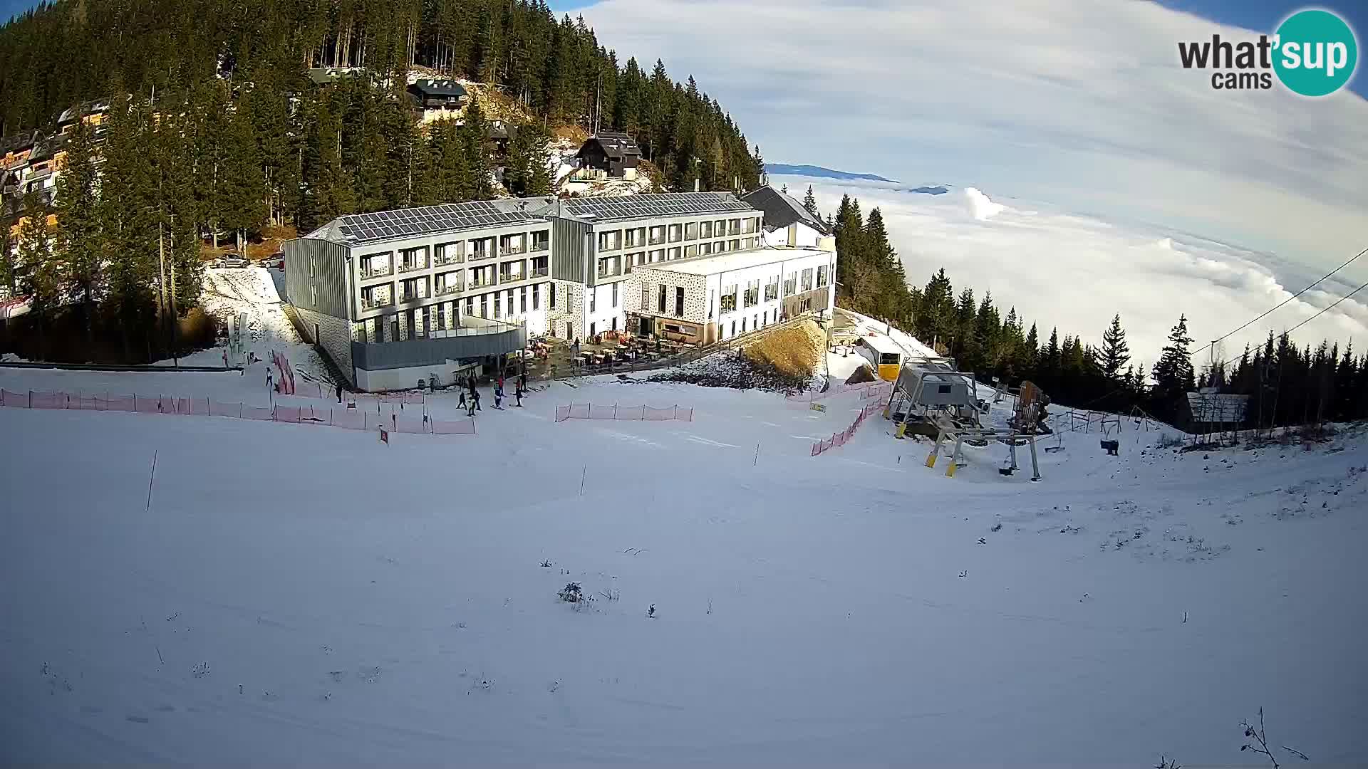 Livecam Station ski Golte – Hotel Montis