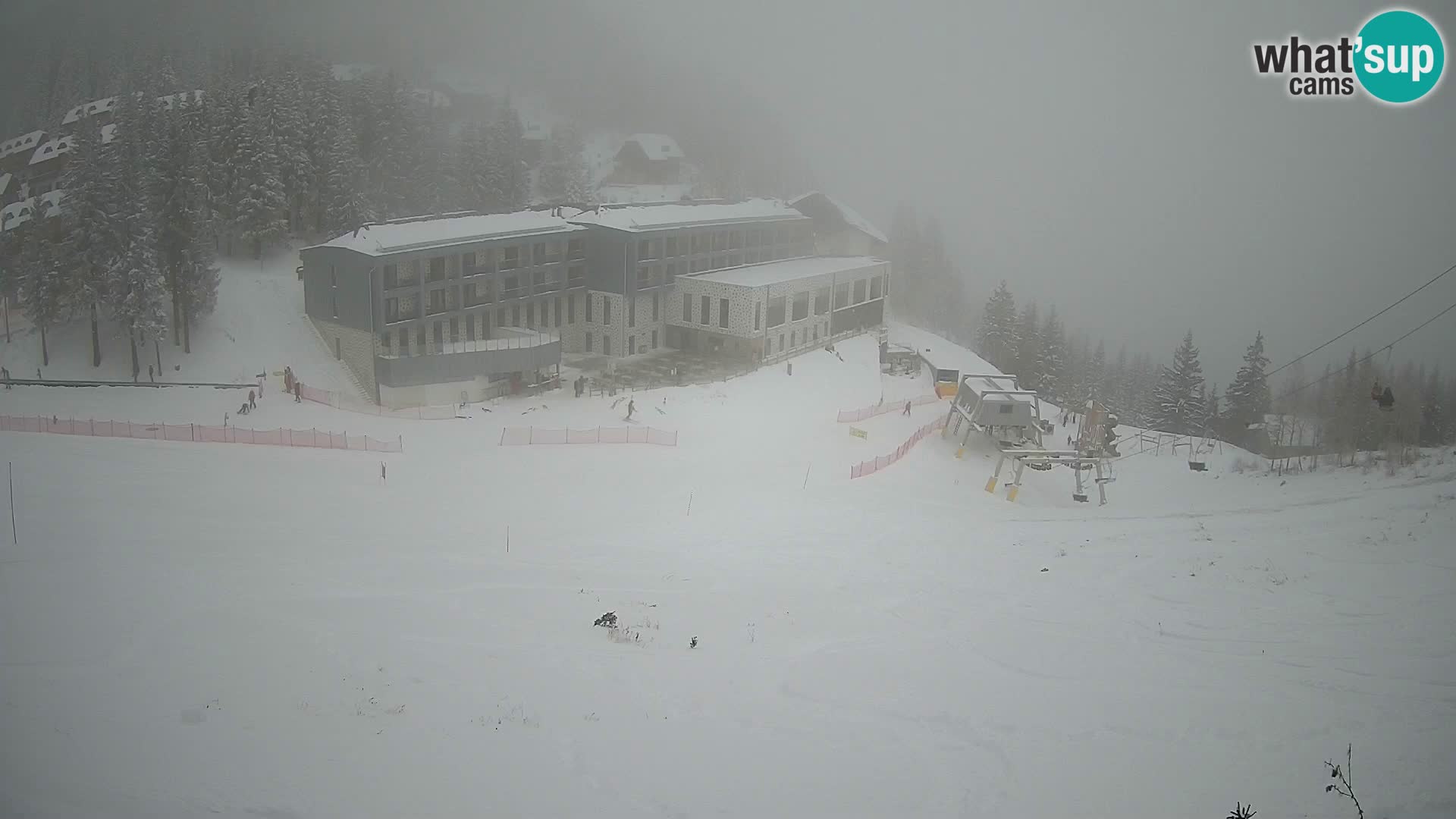 Livecam Station ski Golte – Hotel Montis