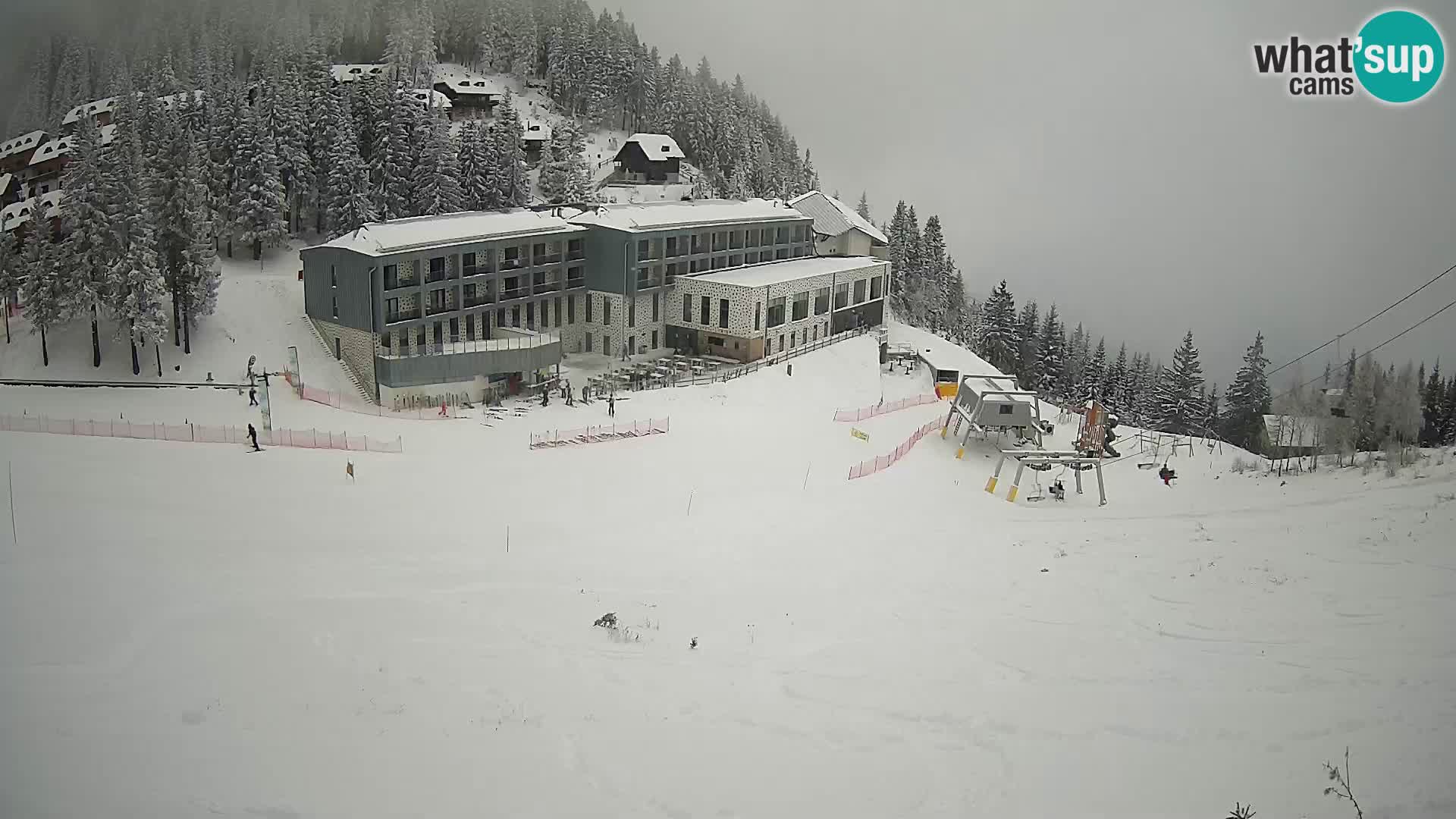 LIVE Webcam Skigebiet Golte – Hotel Montis