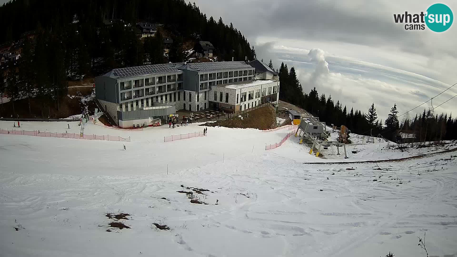 LIVE Webcam Skigebiet Golte – Hotel Montis