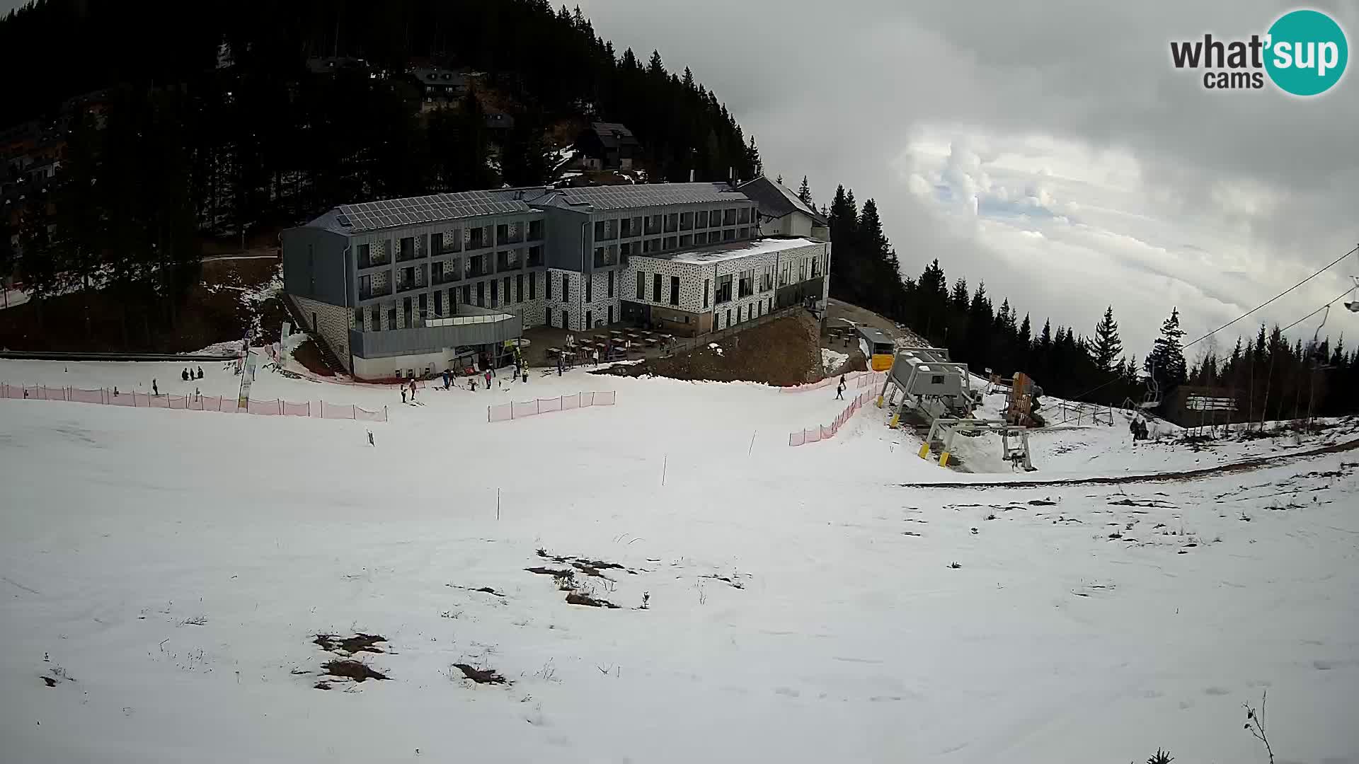 LIVE Webcam Skigebiet Golte – Hotel Montis