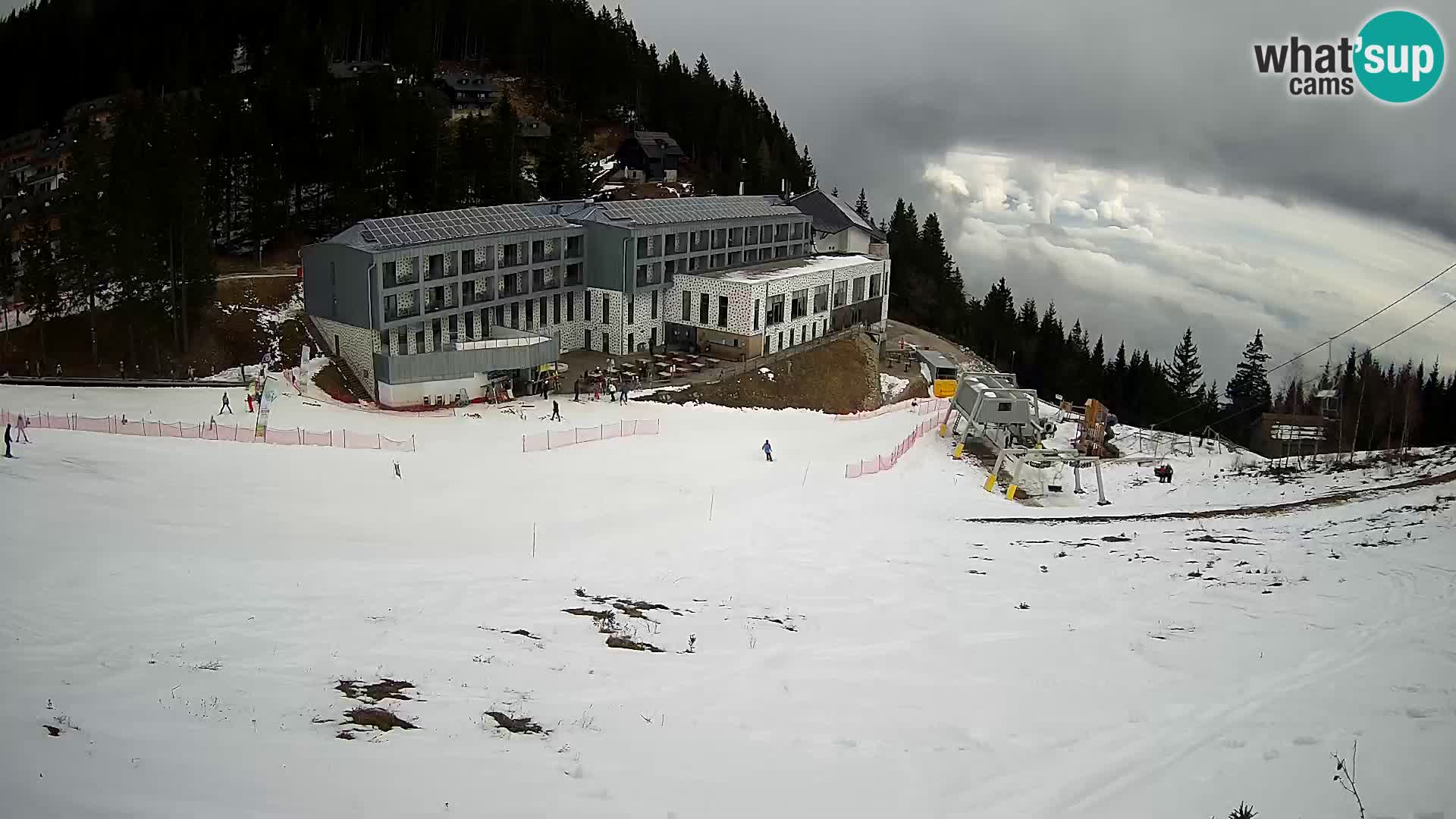 LIVE Webcam Skigebiet Golte – Hotel Montis