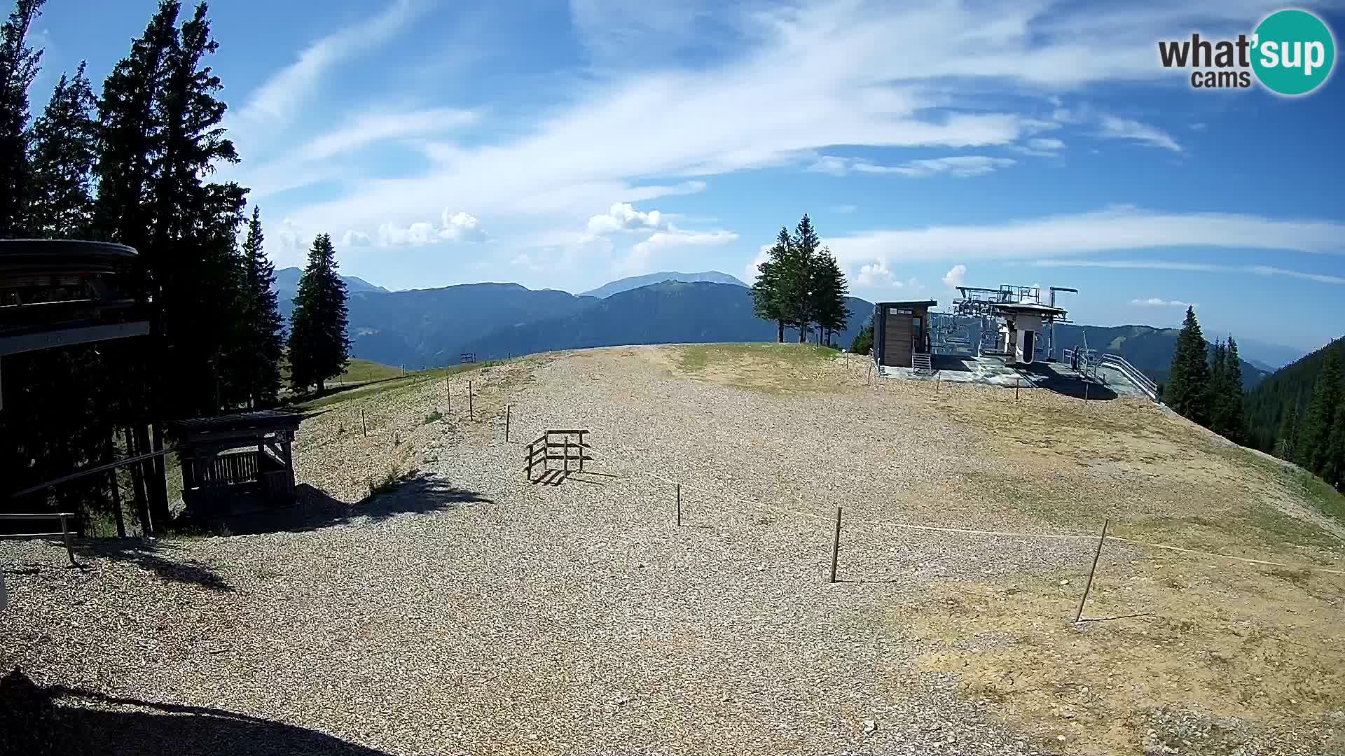Webcam Ski resort Golte – Hotel Montis