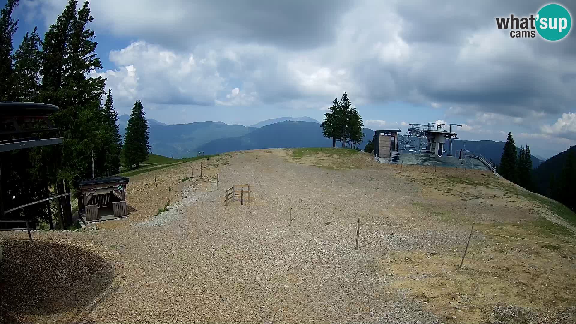 Webcam Ski resort Golte – Hotel Montis