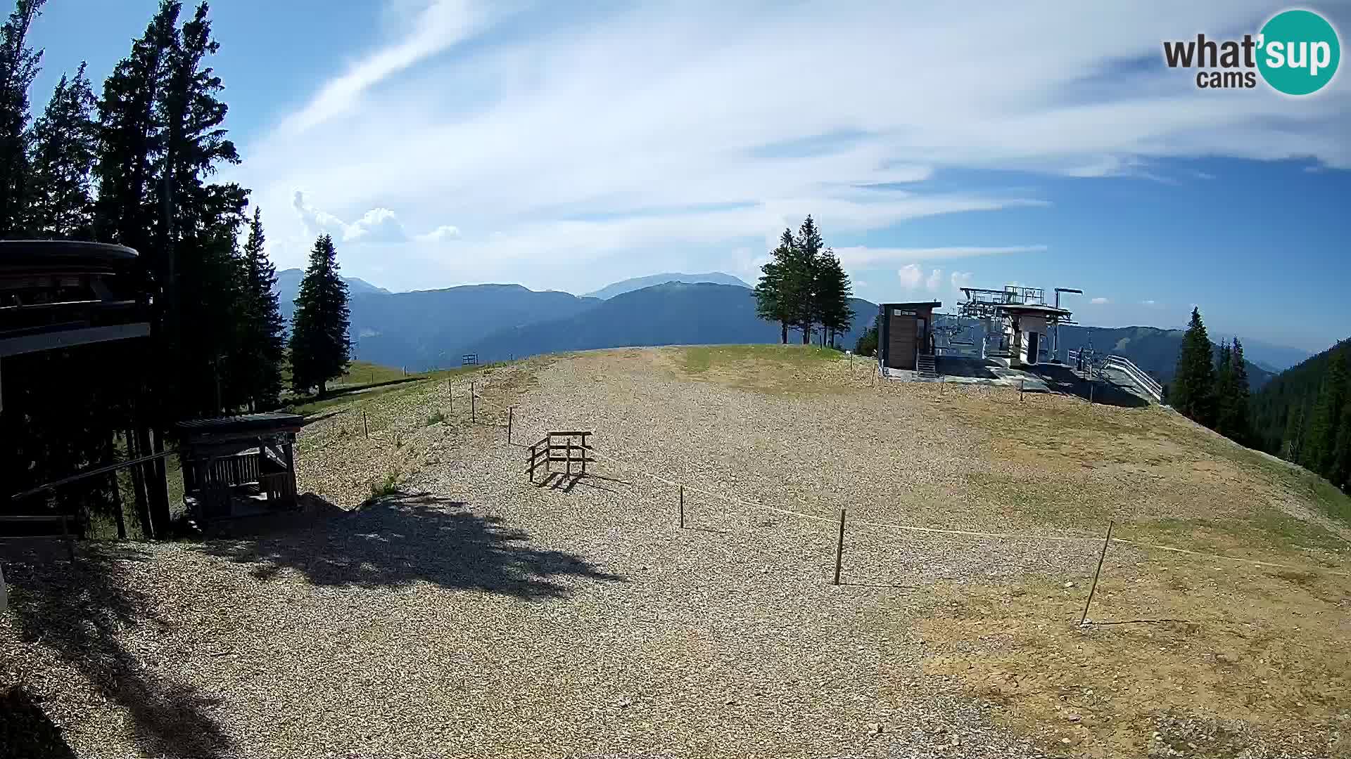 Camera en vivo Estacion esqui Golte – Hotel Montis