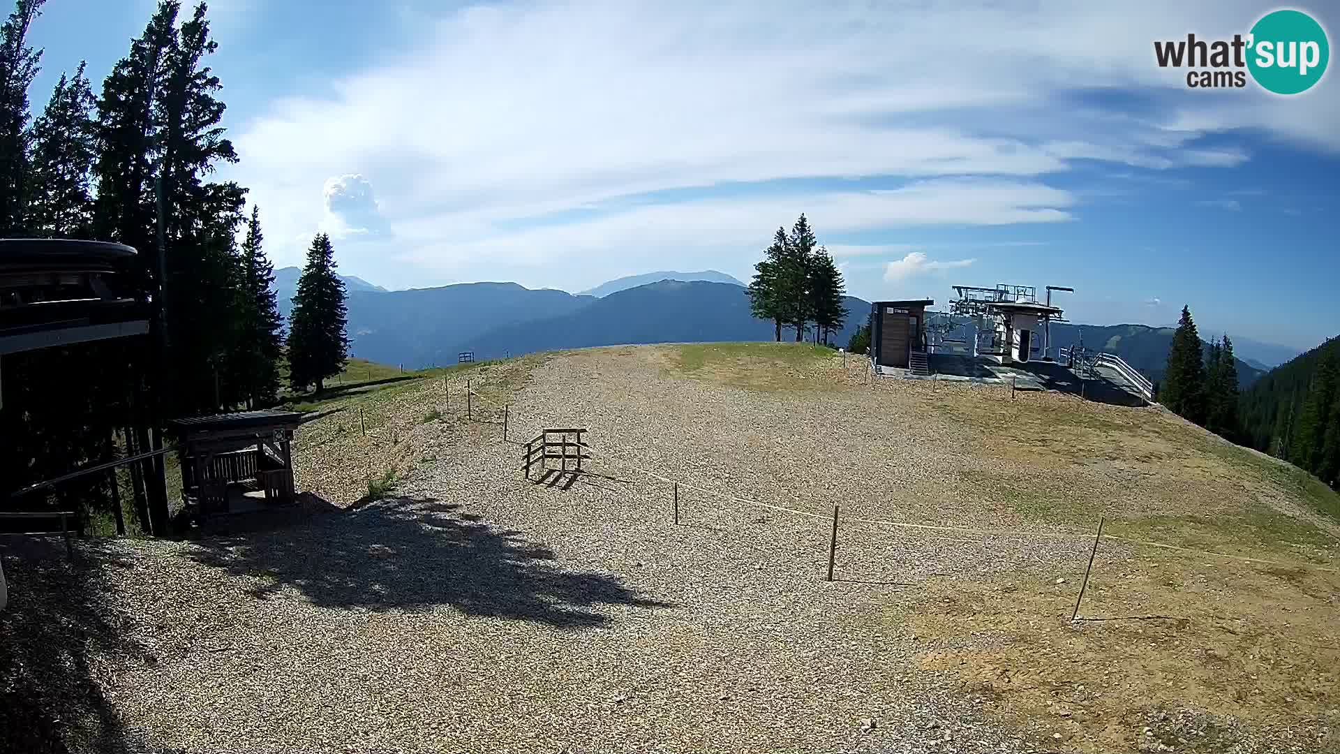 Webcam Ski resort Golte – Hotel Montis