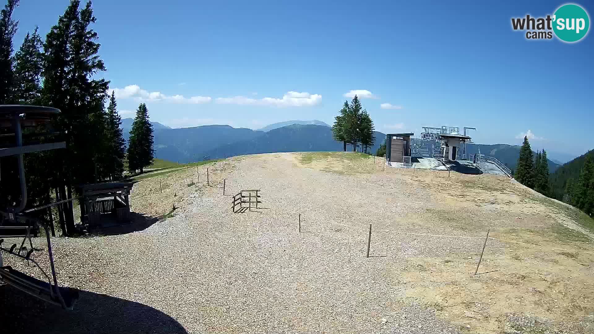 Livecam Stazione sciistica Golte – Hotel Montis