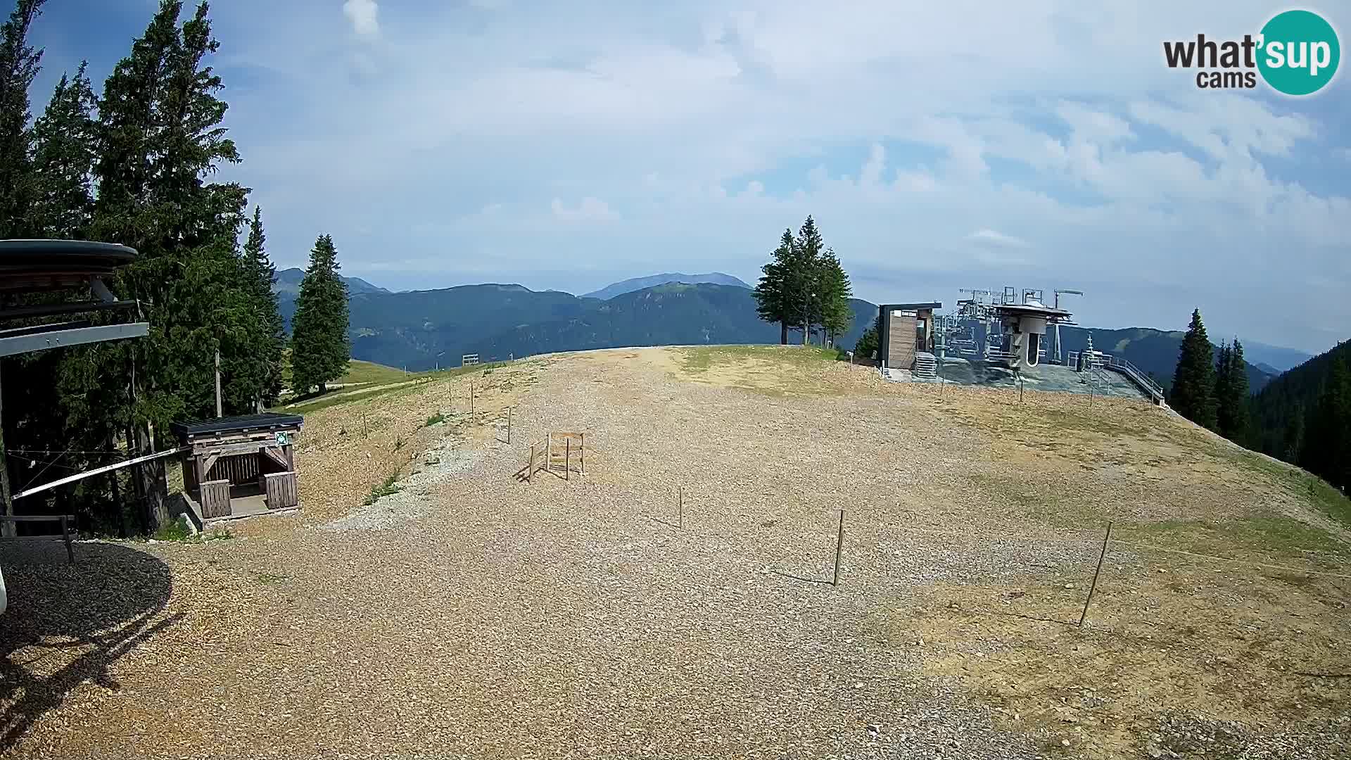 Webcam Ski resort Golte – Hotel Montis