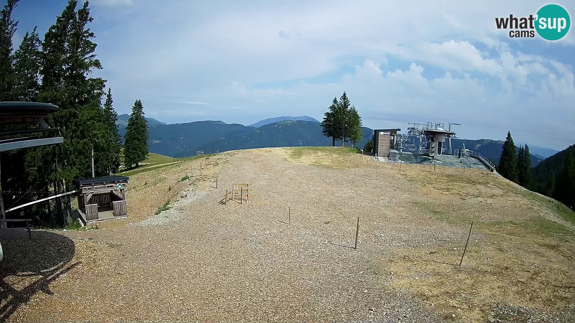 Webcam Ski resort Golte – Hotel Montis