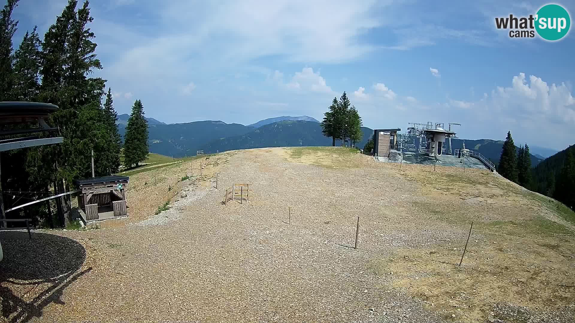 LIVE Webcam Skigebiet Golte – Hotel Montis