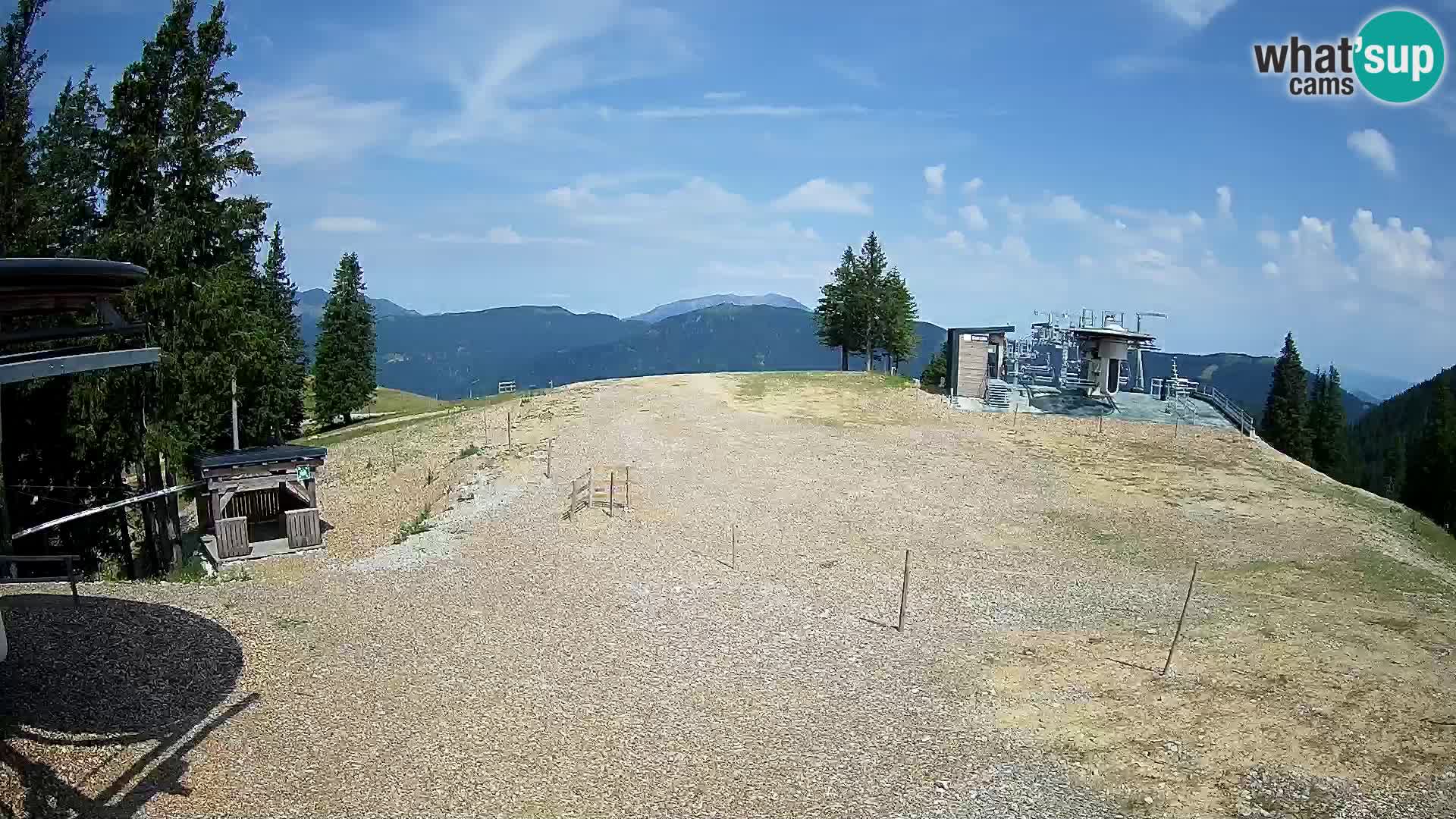 Livecam Stazione sciistica Golte – Hotel Montis