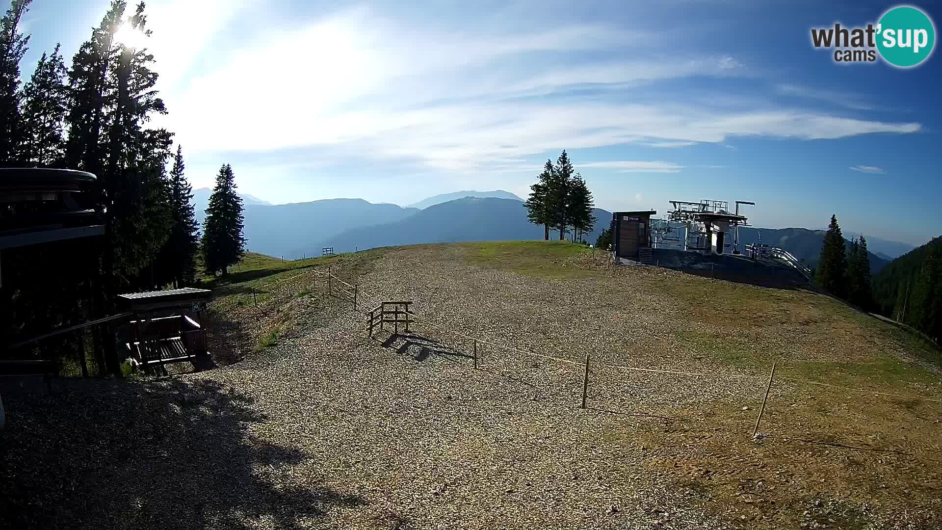 Webcam Ski resort Golte – Hotel Montis