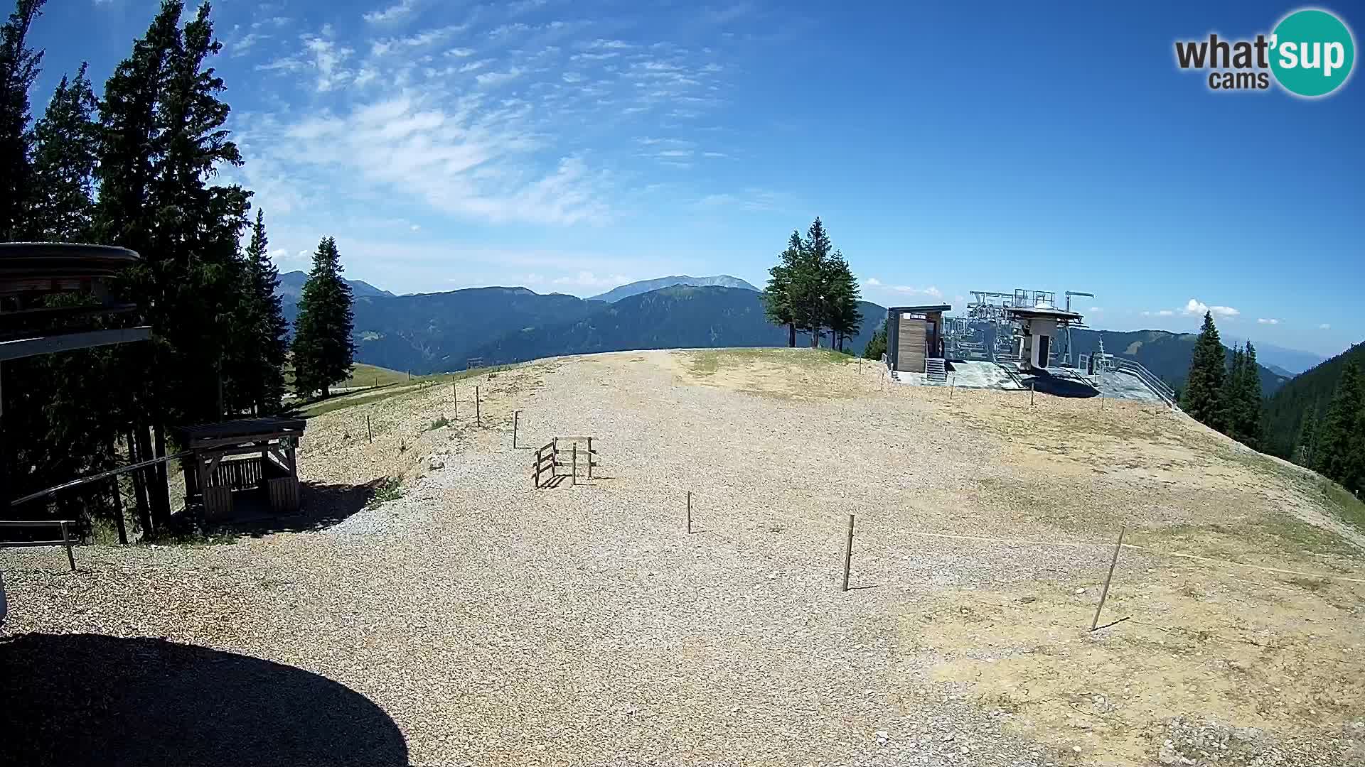 Livecam Stazione sciistica Golte – Hotel Montis