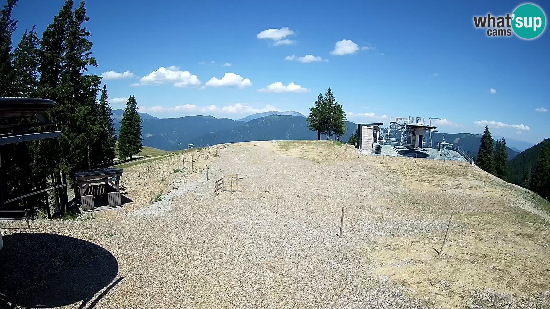 Livecam Stazione sciistica Golte – Hotel Montis