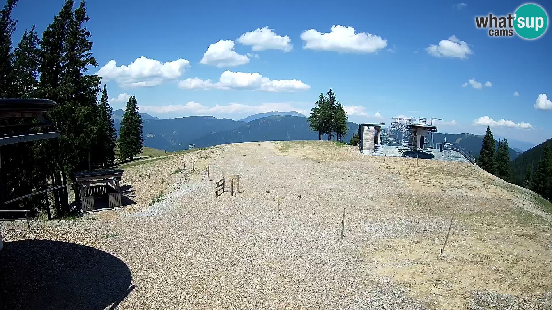 LIVE Webcam Skigebiet Golte – Hotel Montis