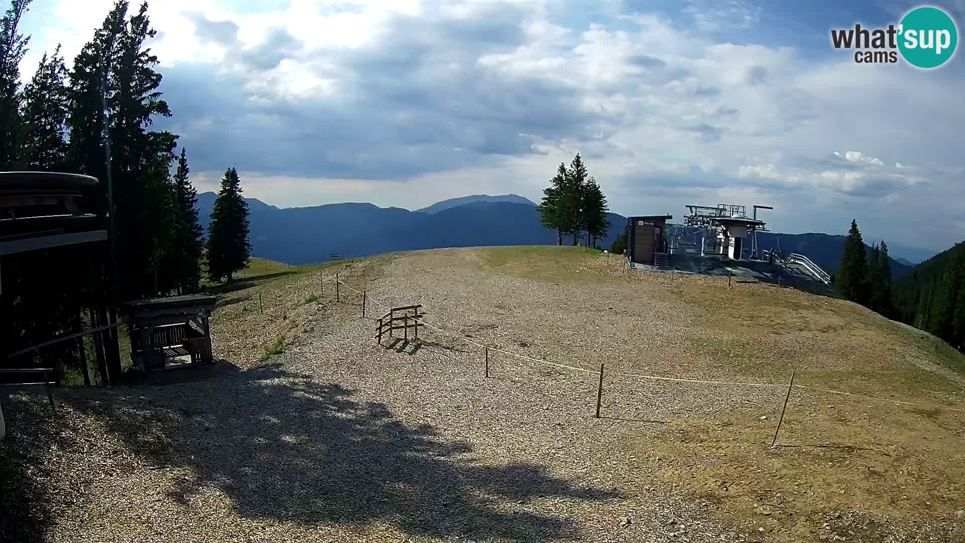 Webcam Ski resort Golte – Hotel Montis