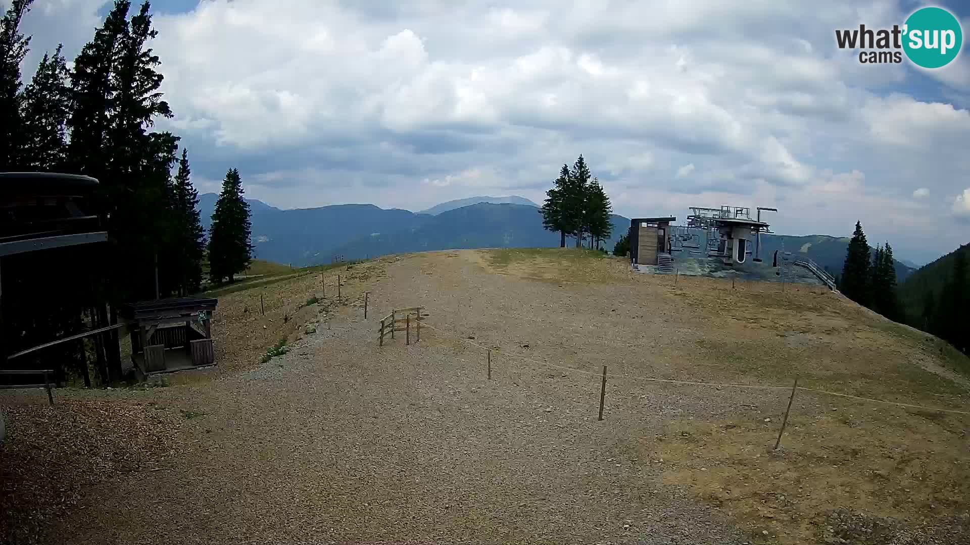 Camera en vivo Estacion esqui Golte – Hotel Montis