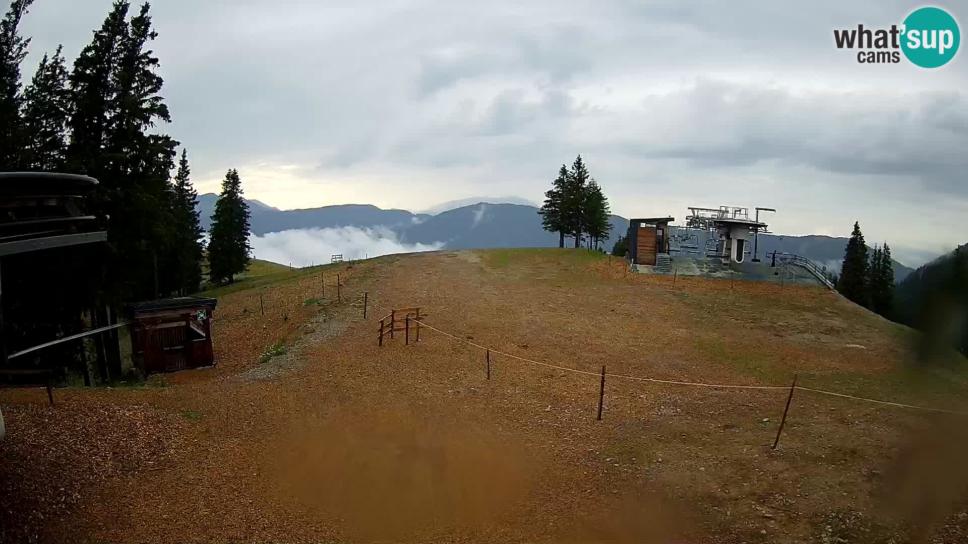 Livecam Stazione sciistica Golte – Hotel Montis
