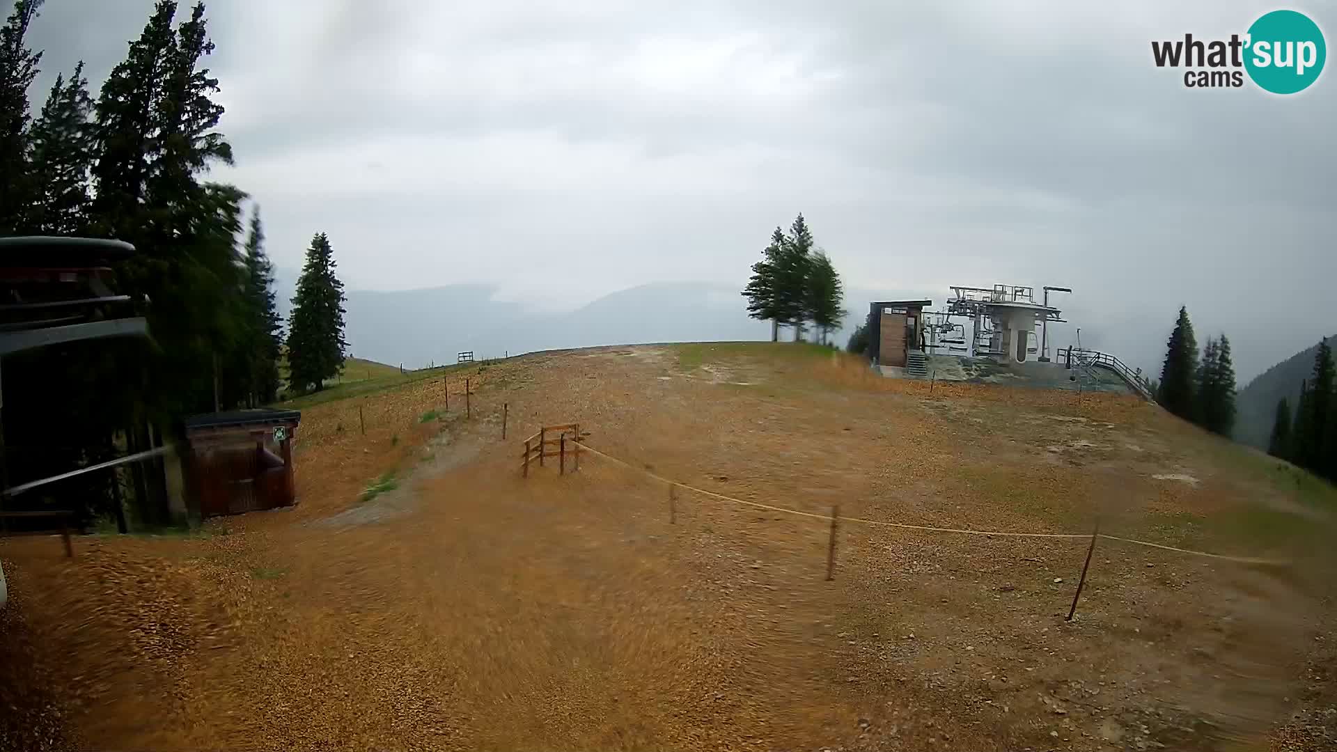 Livecam Stazione sciistica Golte – Hotel Montis