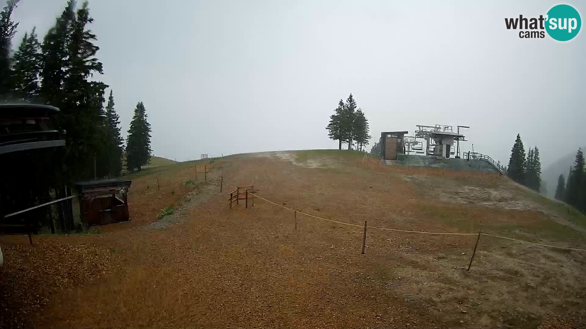 Webcam Ski resort Golte – Hotel Montis