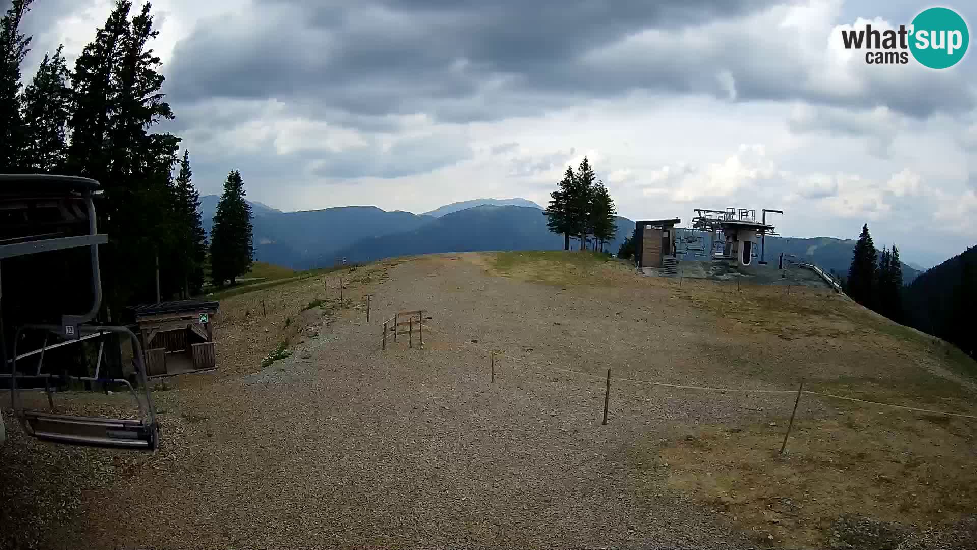 Camera en vivo Estacion esqui Golte – Hotel Montis