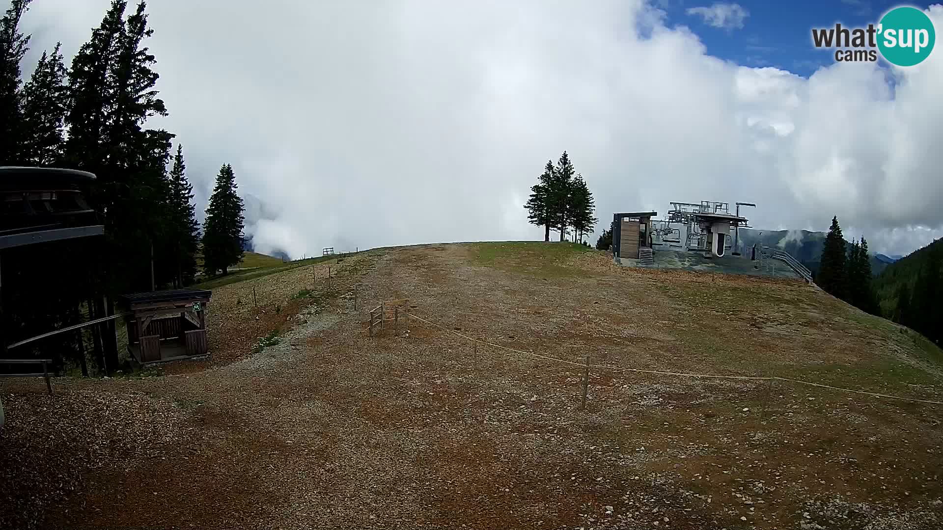 LIVE Webcam Skigebiet Golte – Hotel Montis