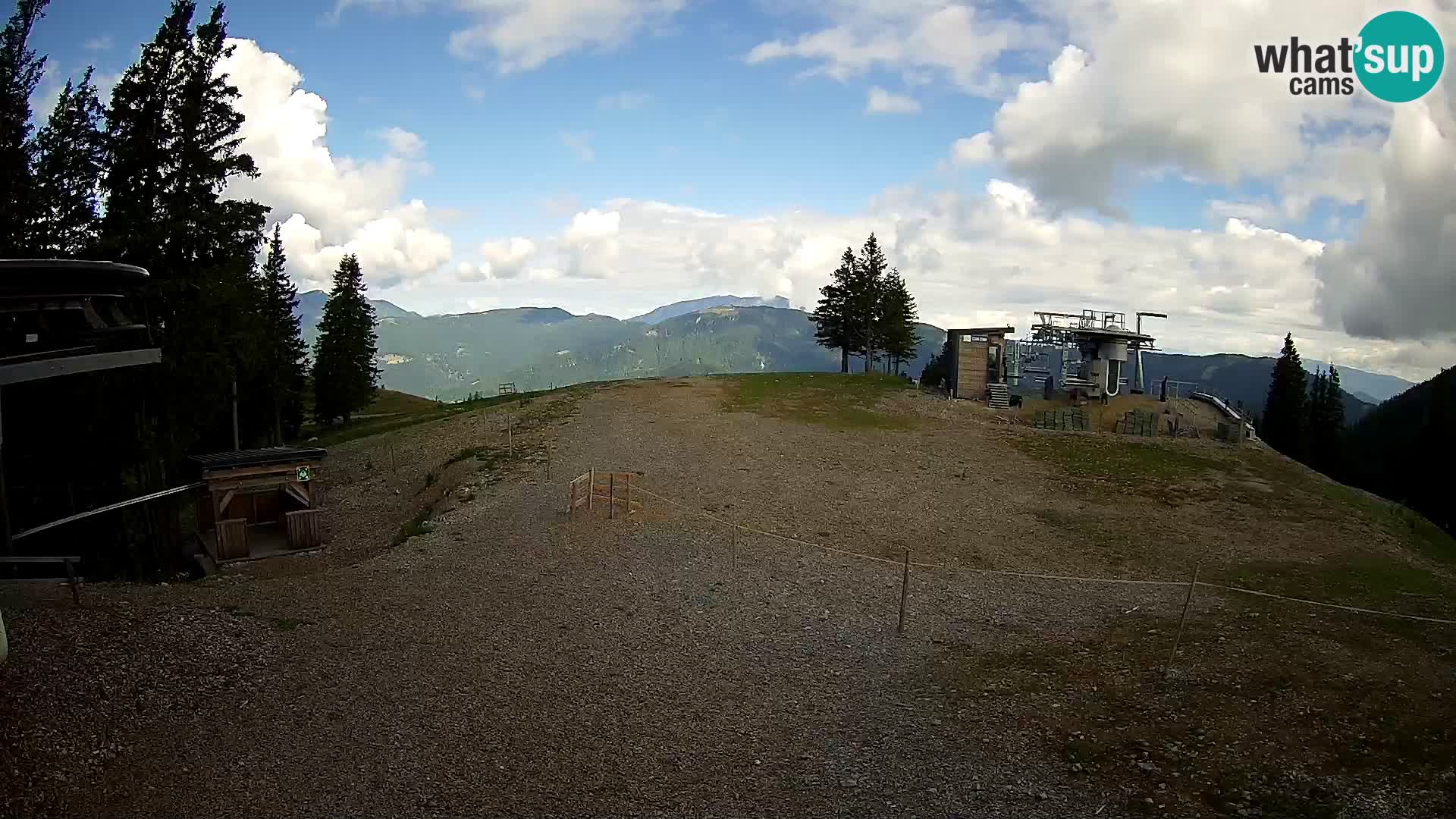 Livecam Station ski Golte – Hotel Montis