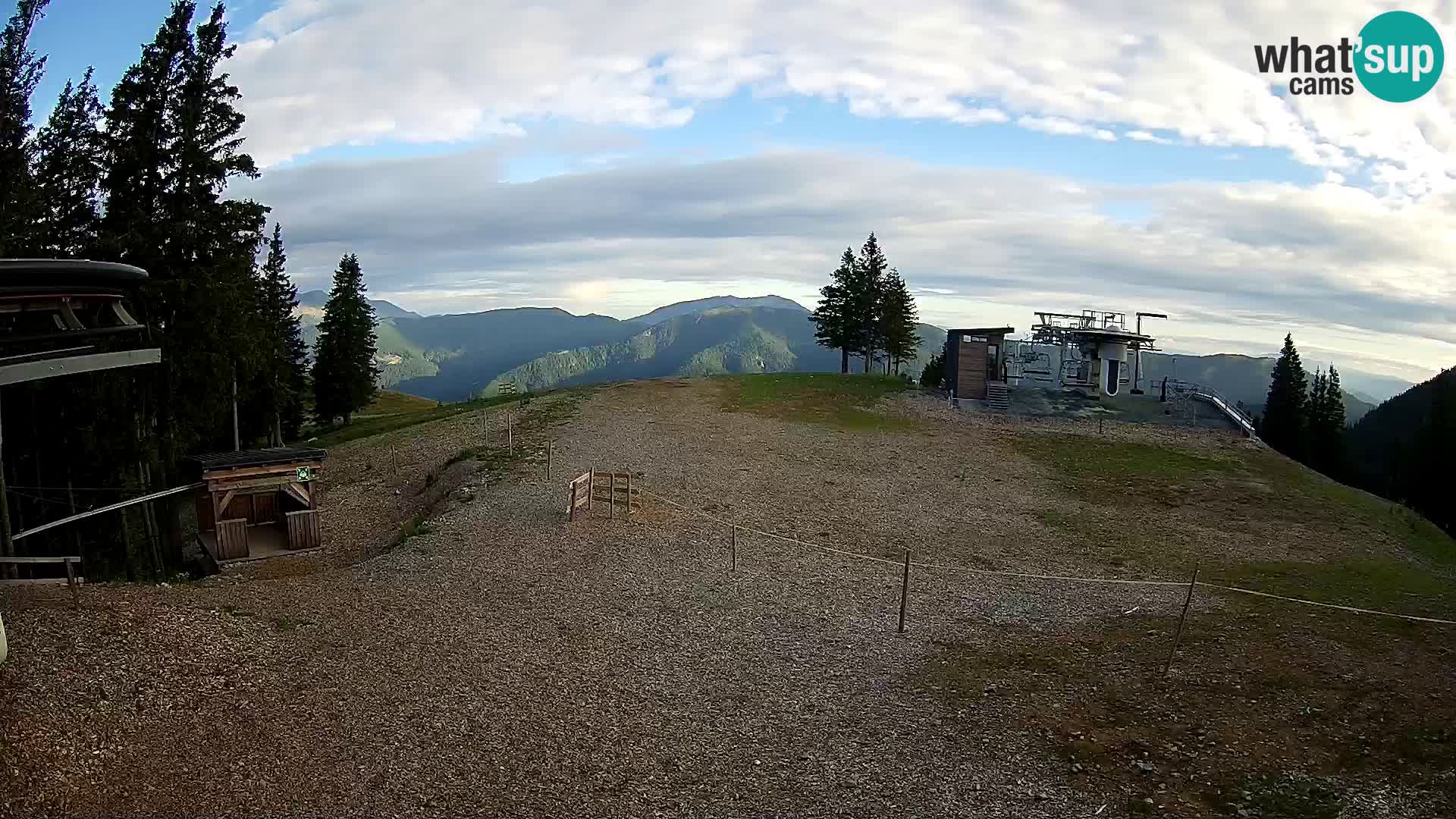 Livecam Station ski Golte – Hotel Montis