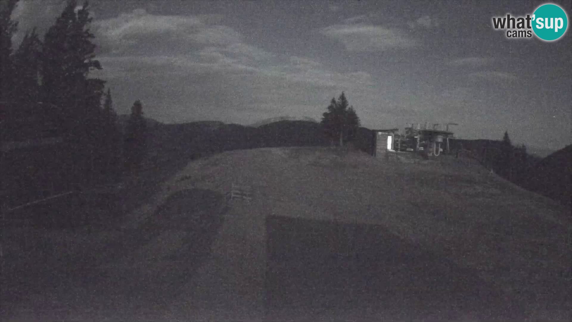 Camera en vivo Estacion esqui Golte – Hotel Montis