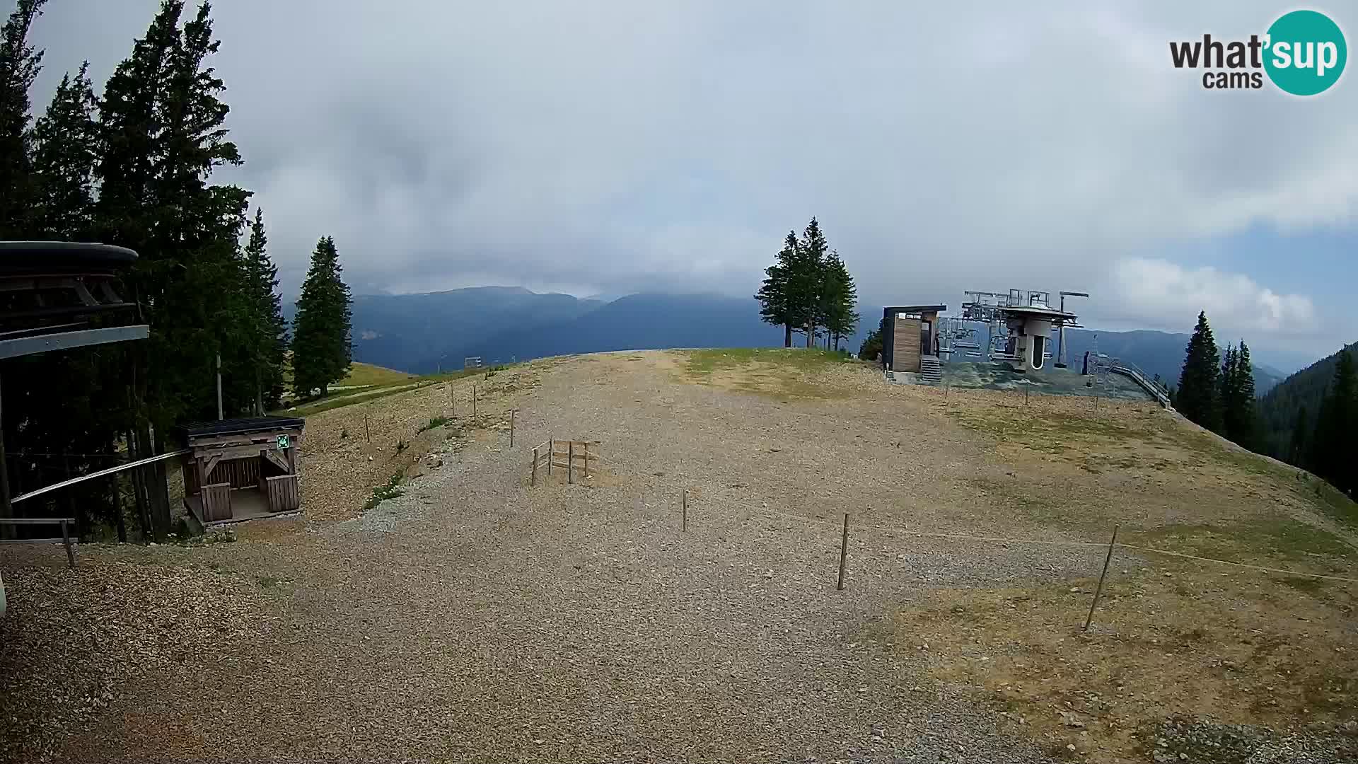 Camera en vivo Estacion esqui Golte – Hotel Montis