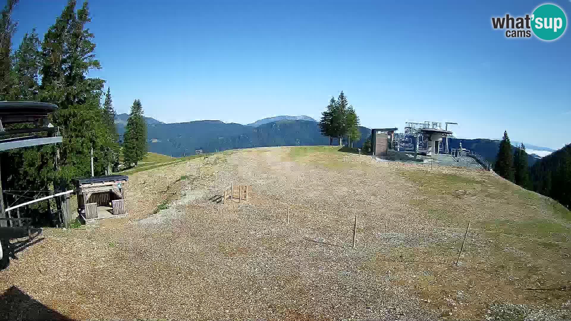 Livecam Stazione sciistica Golte – Hotel Montis