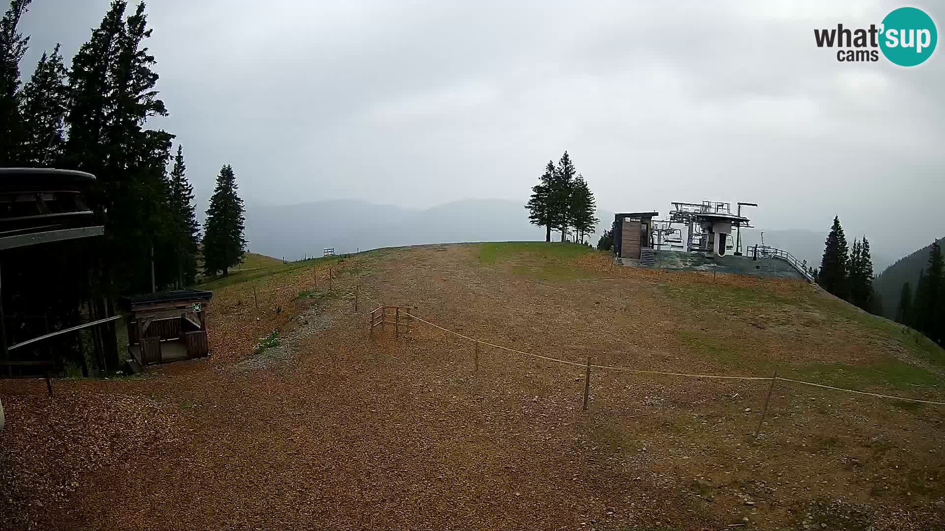 Webcam Ski resort Golte – Hotel Montis