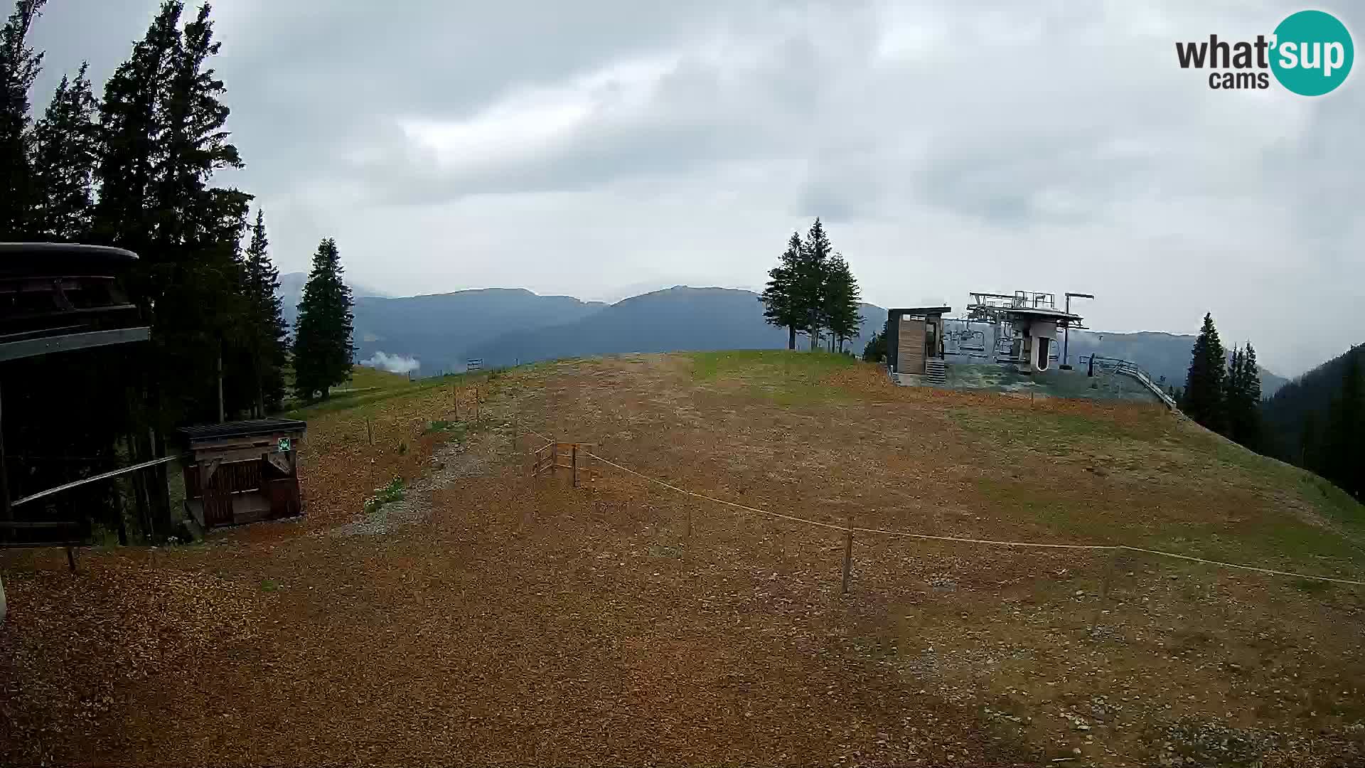 Webcam Ski resort Golte – Hotel Montis