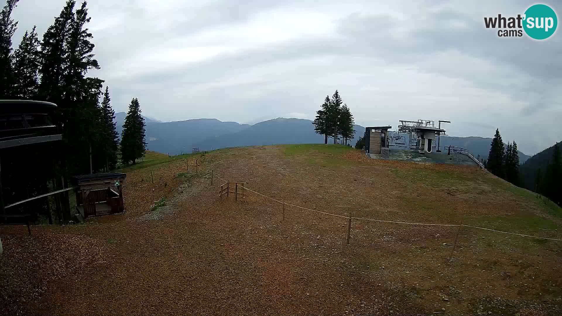Livecam Stazione sciistica Golte – Hotel Montis