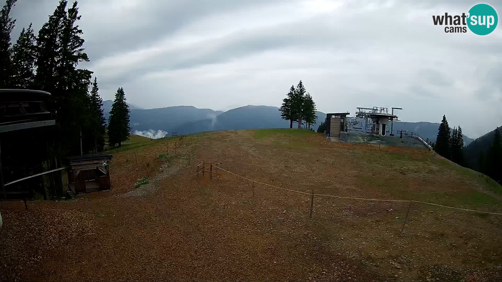 Livecam Stazione sciistica Golte – Hotel Montis