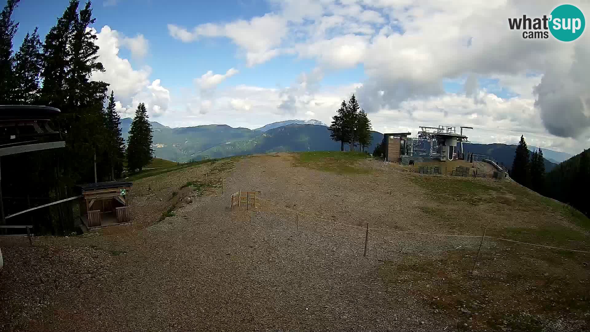 Webcam Ski resort Golte – Hotel Montis