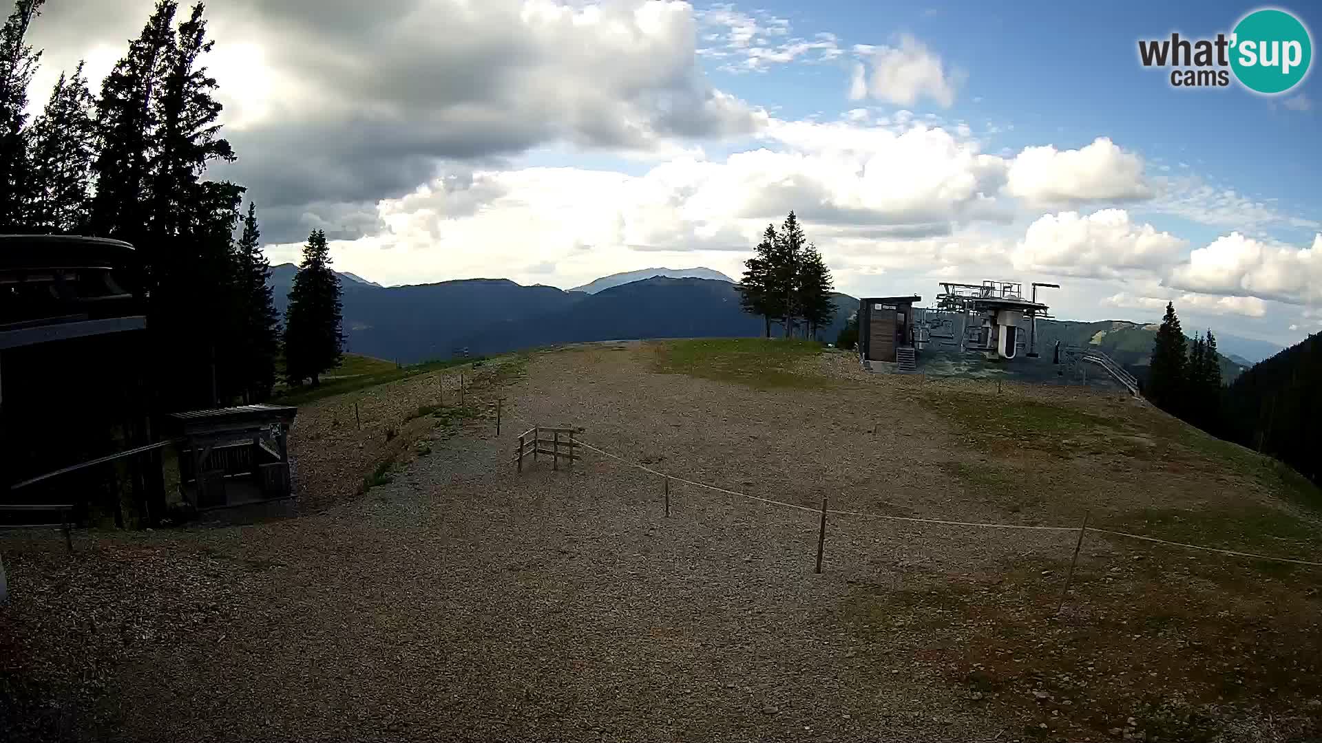 Livecam Stazione sciistica Golte – Hotel Montis