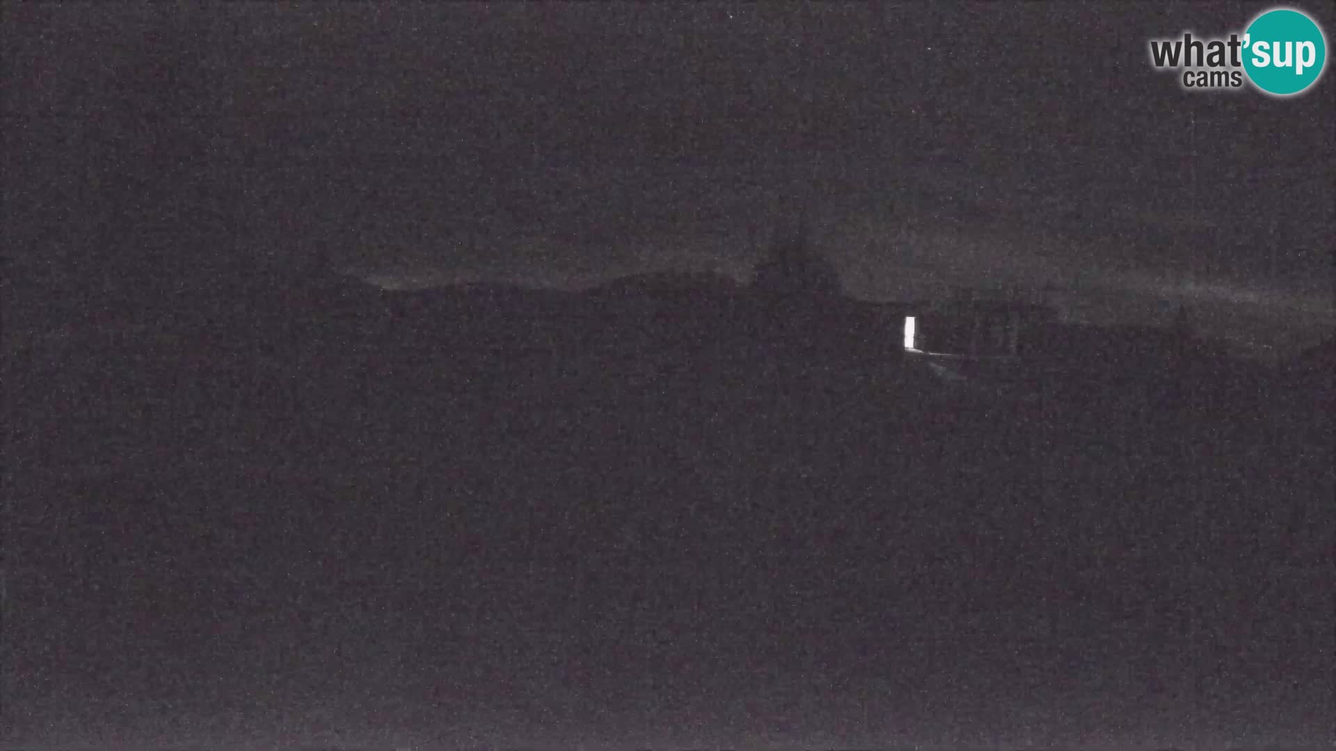 Camera en vivo Estacion esqui Golte – Hotel Montis