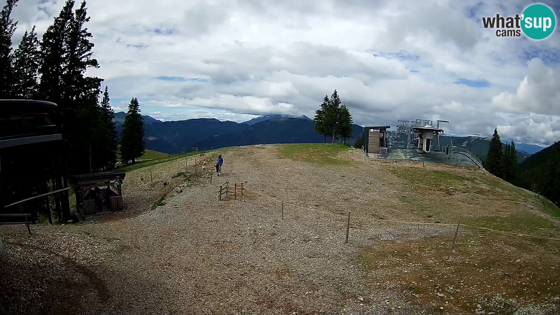 Camera en vivo Estacion esqui Golte – Hotel Montis