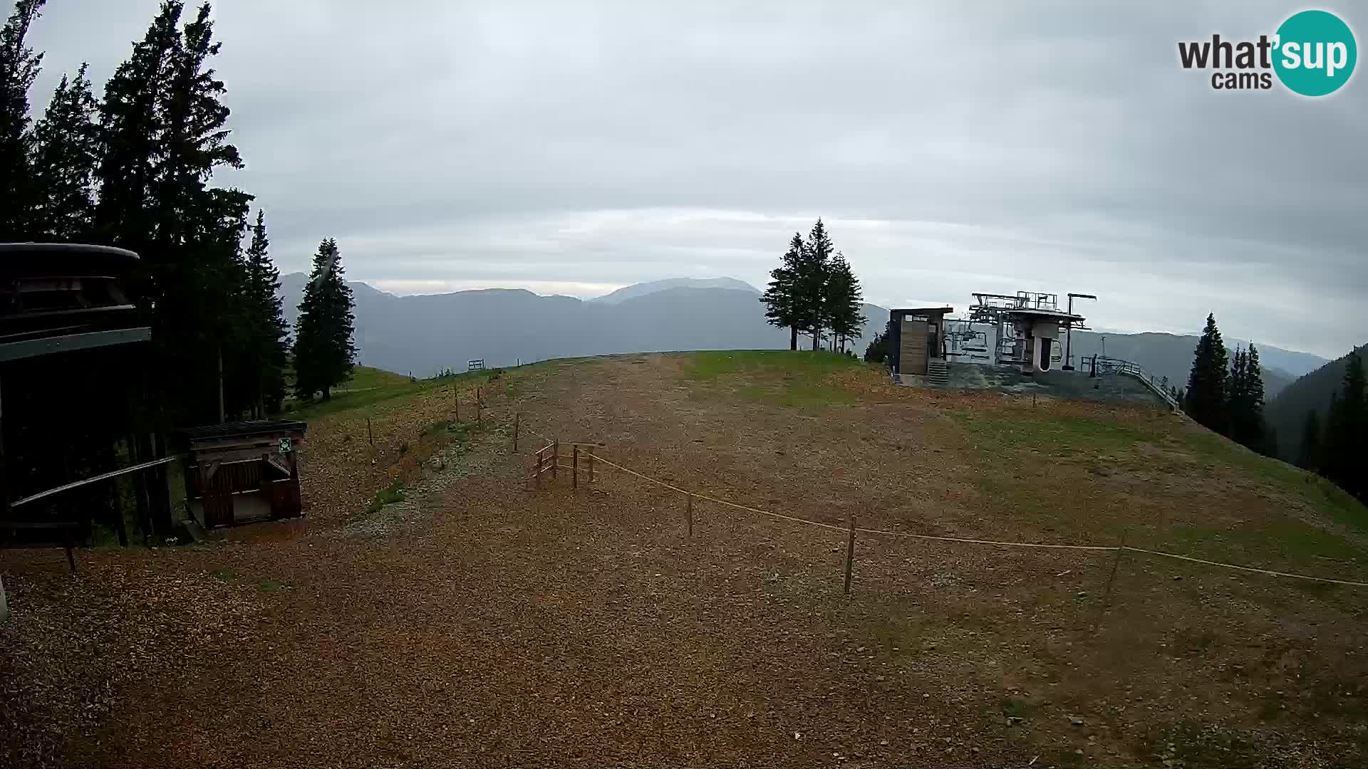 Webcam Ski resort Golte – Hotel Montis