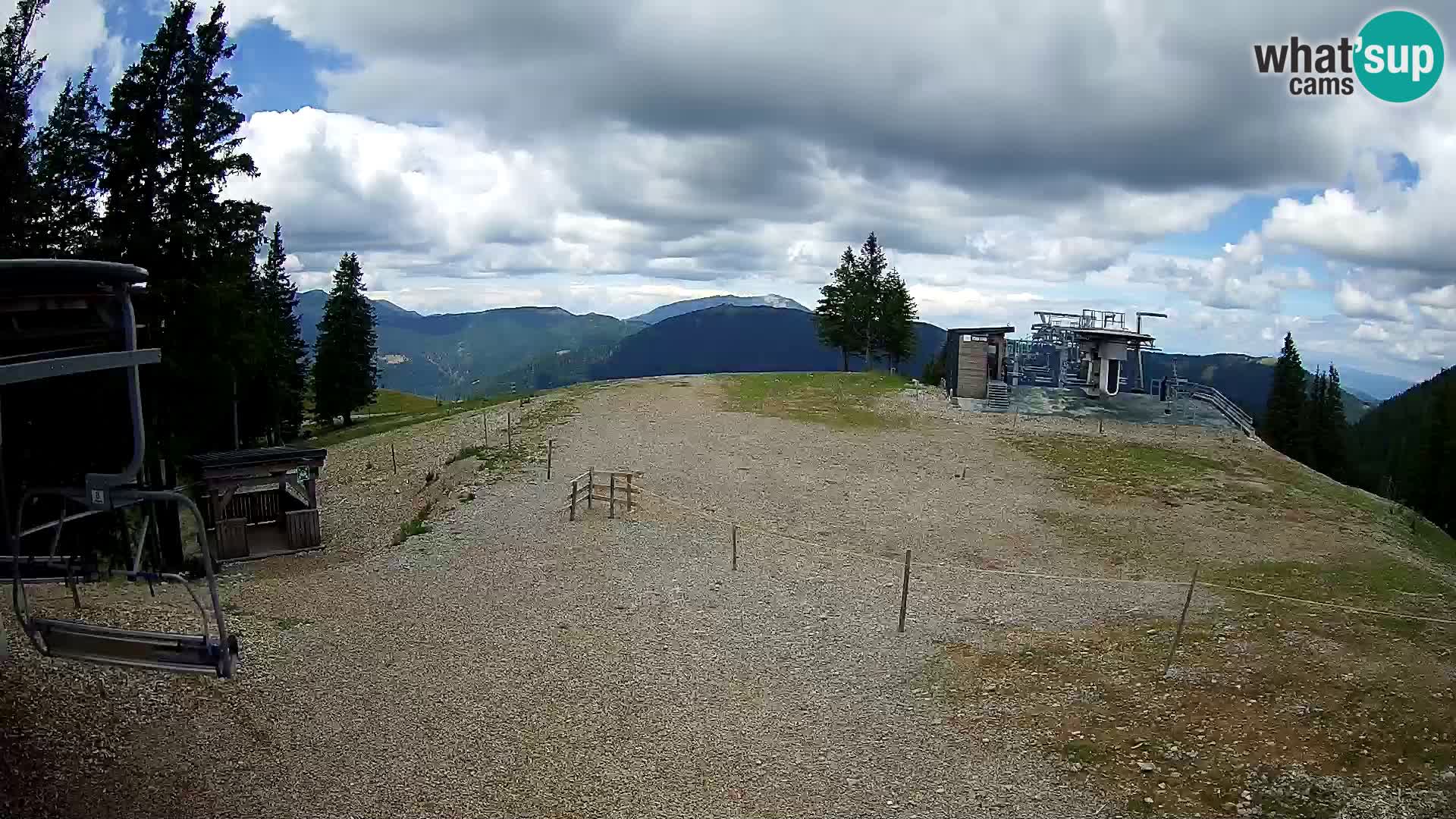 Livecam Station ski Golte – Hotel Montis