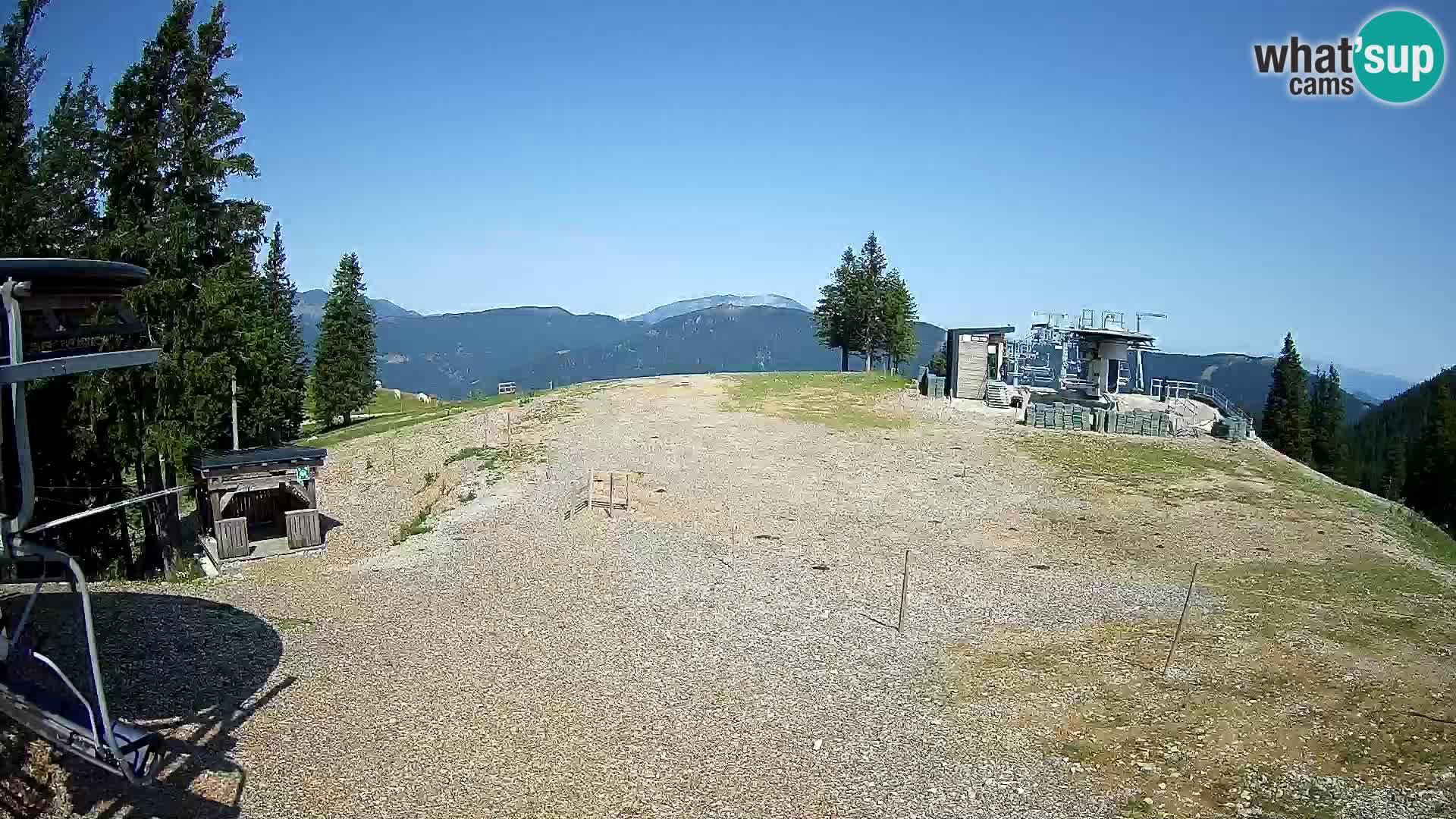 Livecam Stazione sciistica Golte – Hotel Montis