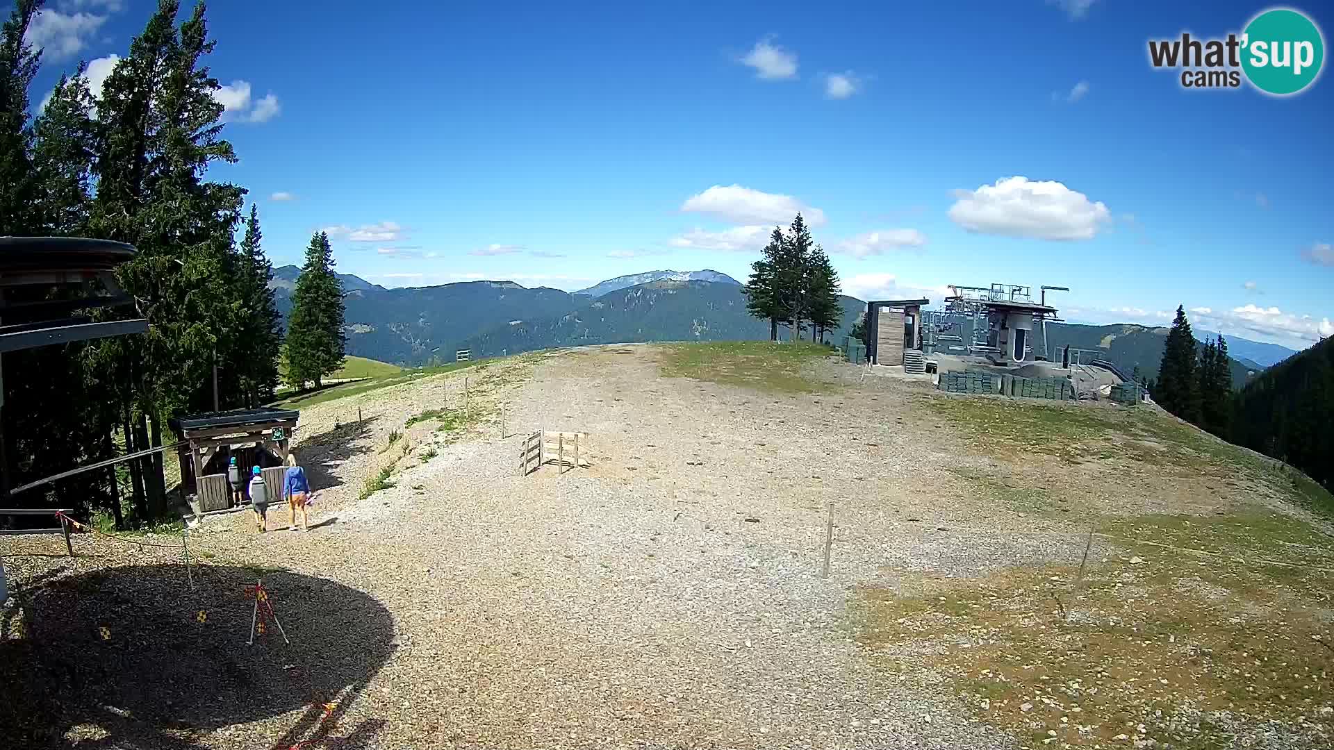 Livecam Station ski Golte – Hotel Montis
